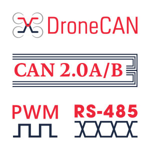 Control Systems & Autopilot Compatibility