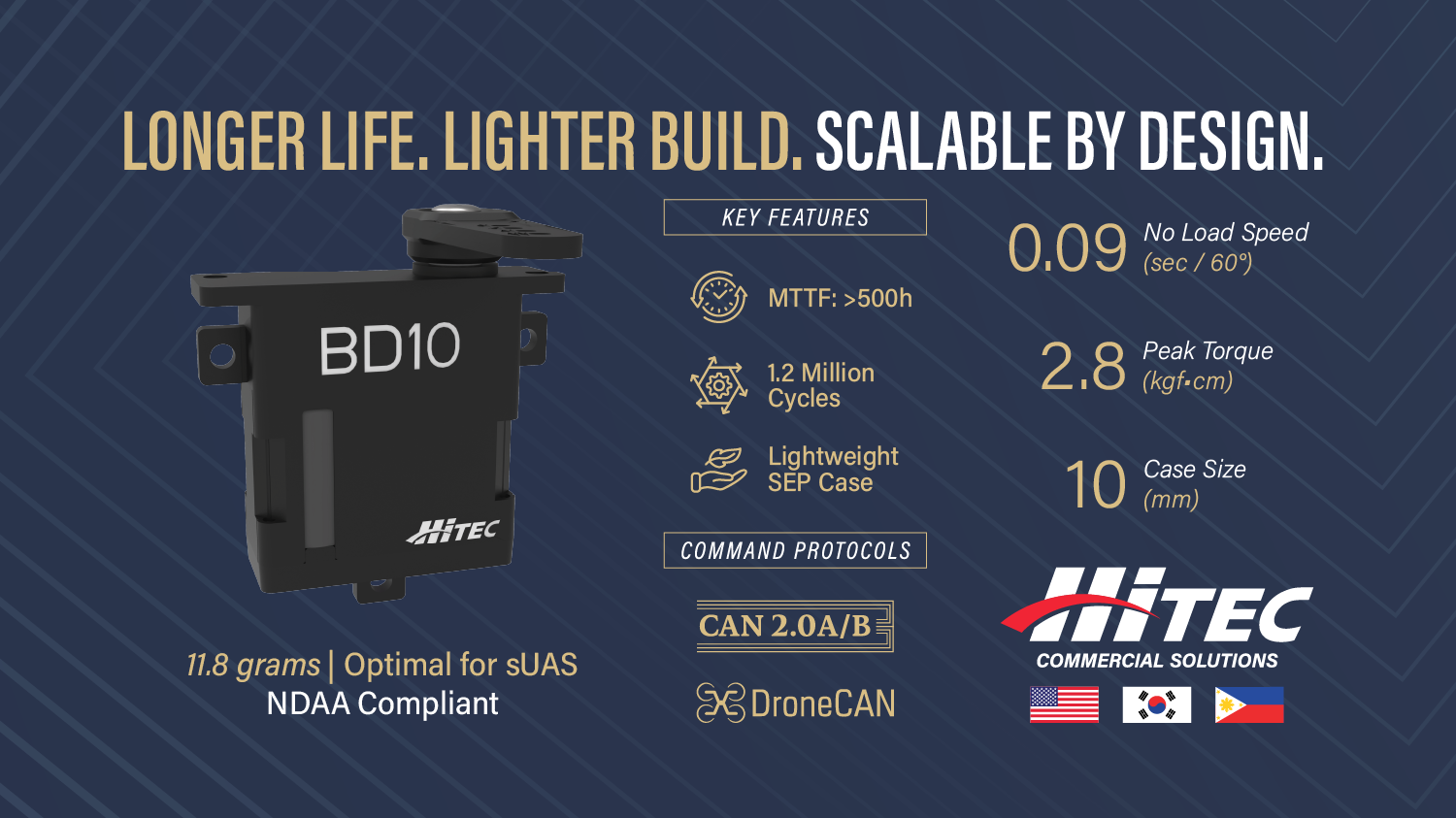 NEW RELEASE: BD10BL-CAN-DroneCAN